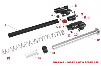 Pièces origine Bloc Hop-up et recoil rod série HX