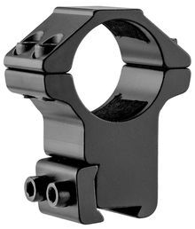 Lensolux high mount