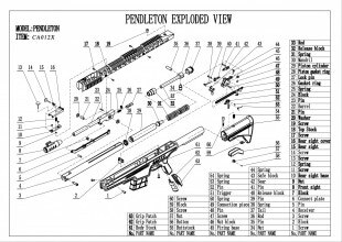 Pièces détachées pour carabine à air PENDLETON