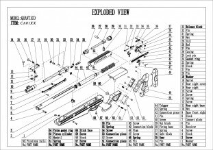 Pièces détachées pour carabine à air QUANTICO