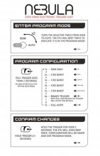 Photo UG1028-9 Zion Arms Programmable Trigger Unit ETU V2