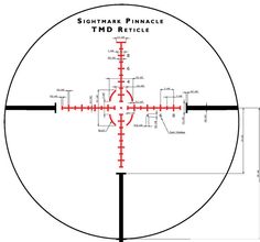 Photo XSMK100-R Lunette SIGHTMARK PINNACLE 1-6X24 TMD